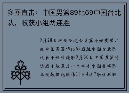 多图直击：中国男篮89比69中国台北队，收获小组两连胜